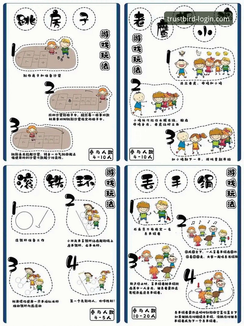 3个核心步骤掌握小鸟娱乐经典游戏使用指南